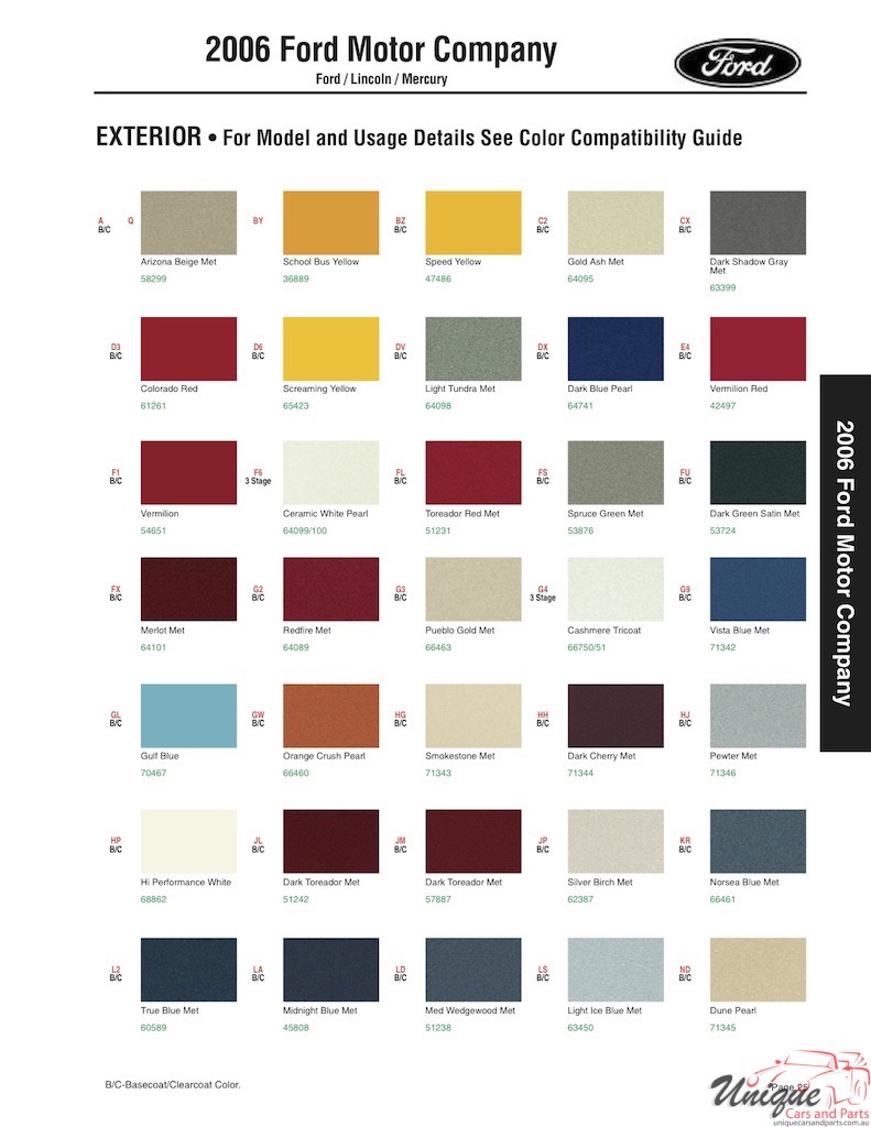 2006 Ford Paint Charts Sherwin-Williams